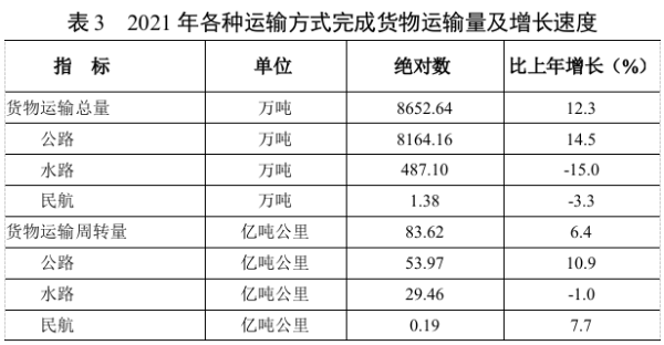 已编辑图片