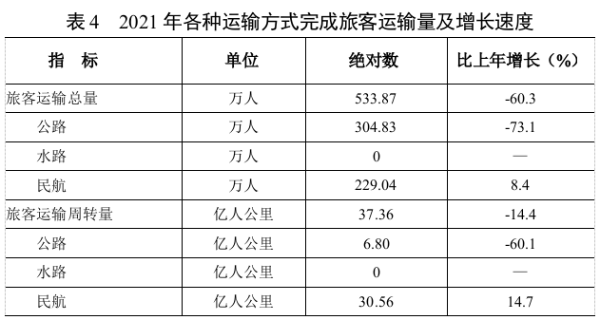 已编辑图片