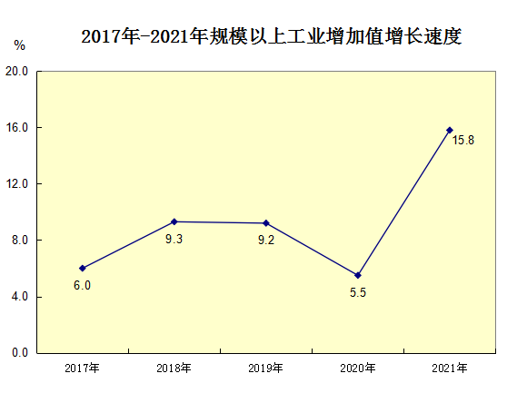 chart 3(1).png